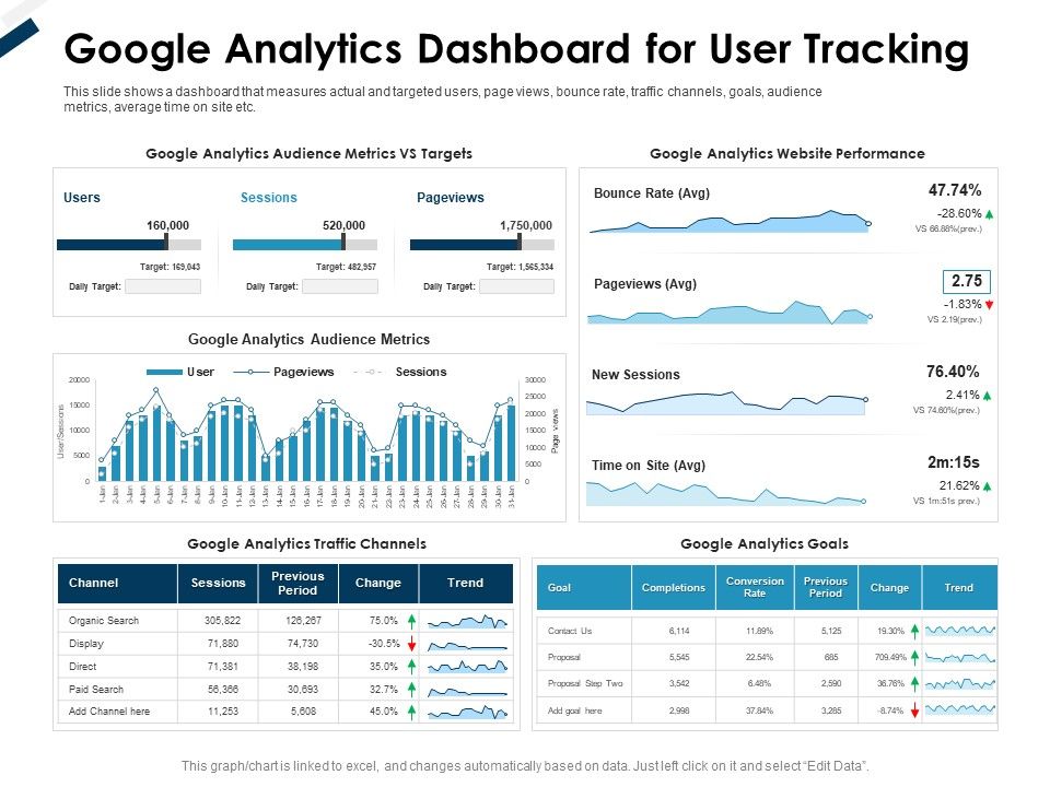 Winning_New_Customers_Acquisition_Strategies_Google_Analytics_Dashboard_For_User_Tracking_Background_PDF_Slide_1.jpg