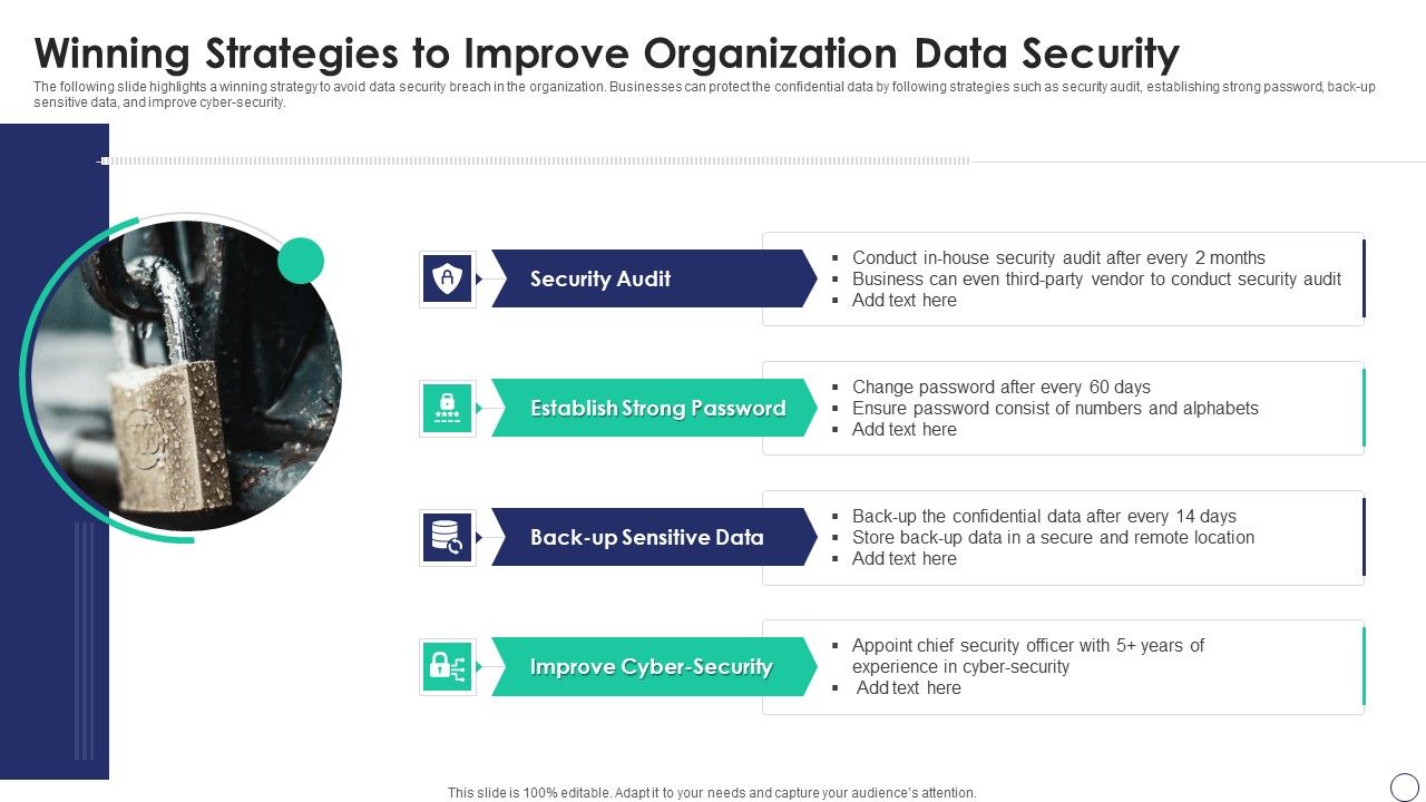 Winning_Strategies_To_Improve_Organization_Data_Security_Pictures_PDF_Slide_1.jpg