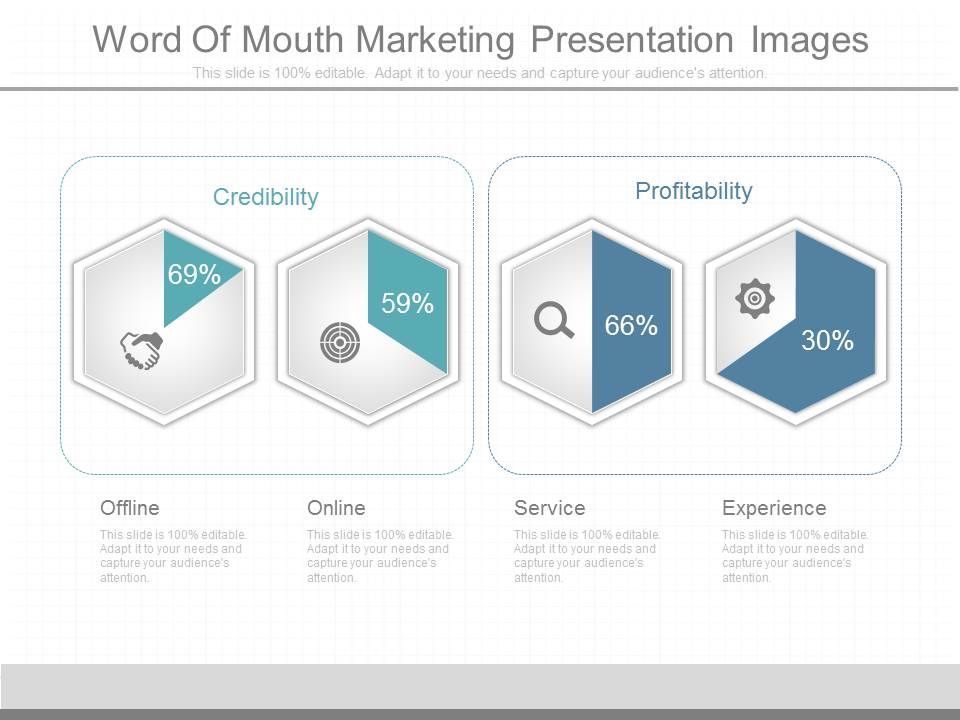 Word_Of_Mouth_Marketing_Presentation_Images_1.jpg