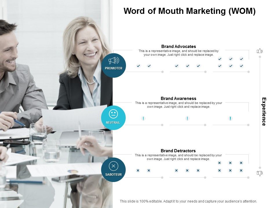 Word_Of_Mouth_Marketing_WOM_Ppt_PowerPoint_Presentation_Show_Format_Slide_1.jpg