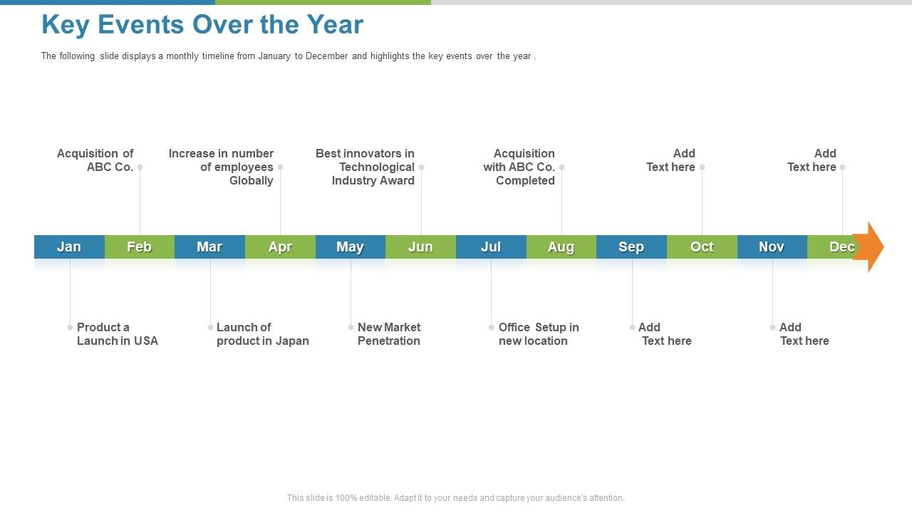 Work_Execution_Liability_Key_Events_Over_The_Year_Ppt_Gallery_Layouts_PDF_Slide_1.jpg