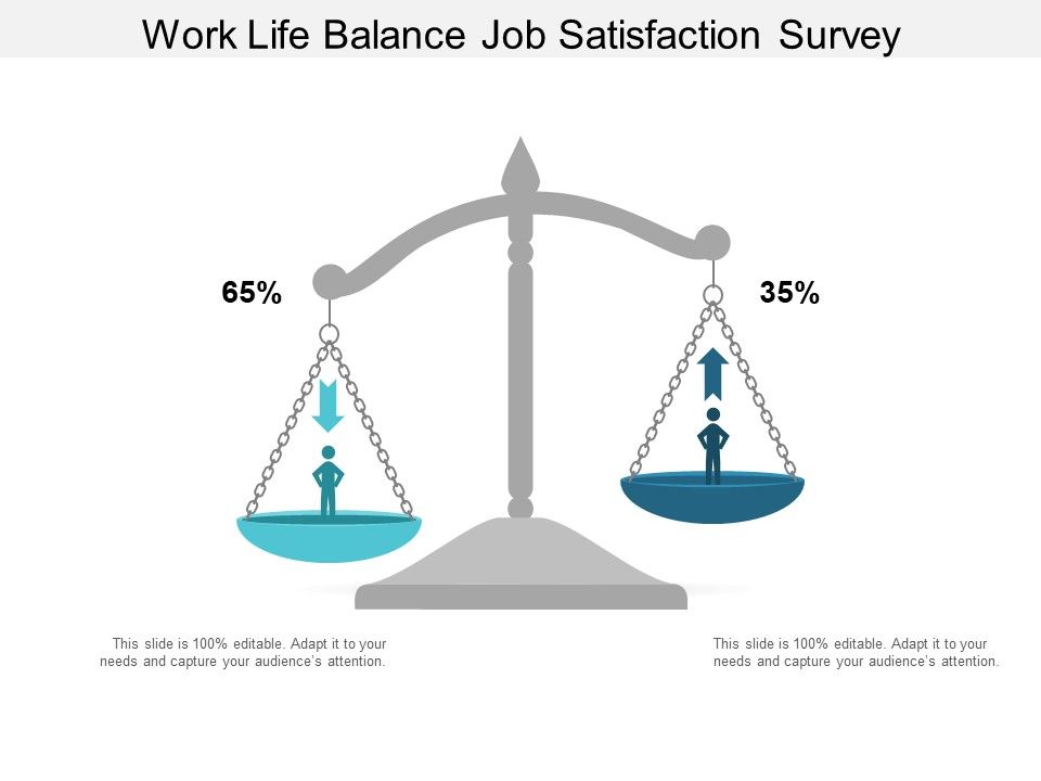 Work_Life_Balance_Job_Satisfaction_Survey_Ppt_PowerPoint_Presentation_Summary_Slide_Portrait_Slide_1.jpg