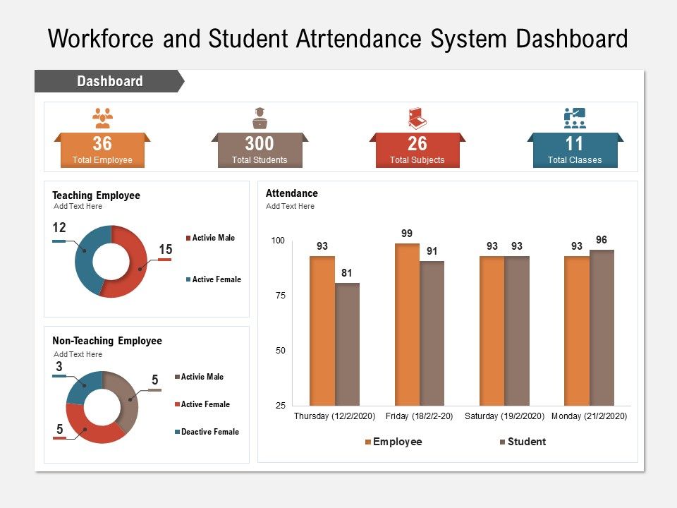 Workforce_And_Student_Attendance_System_Dashboard_Ppt_PowerPoint_Presentation_Infographics_Format_Ideas_PDF_Slide_1.jpg