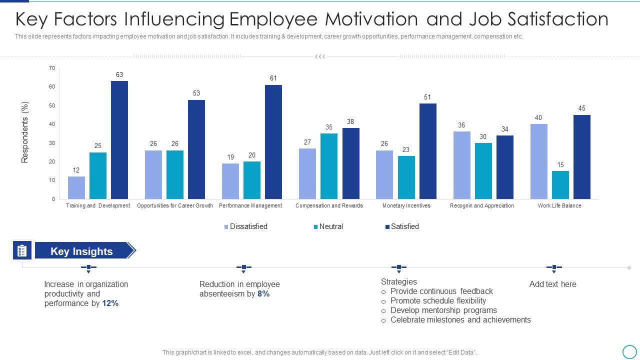Workforce_Management_Strategies_For_Effective_Hiring_Process_Key_Factors_Influencing_Employee_Summary_Guidelines_PDF_Slide_1.jpg