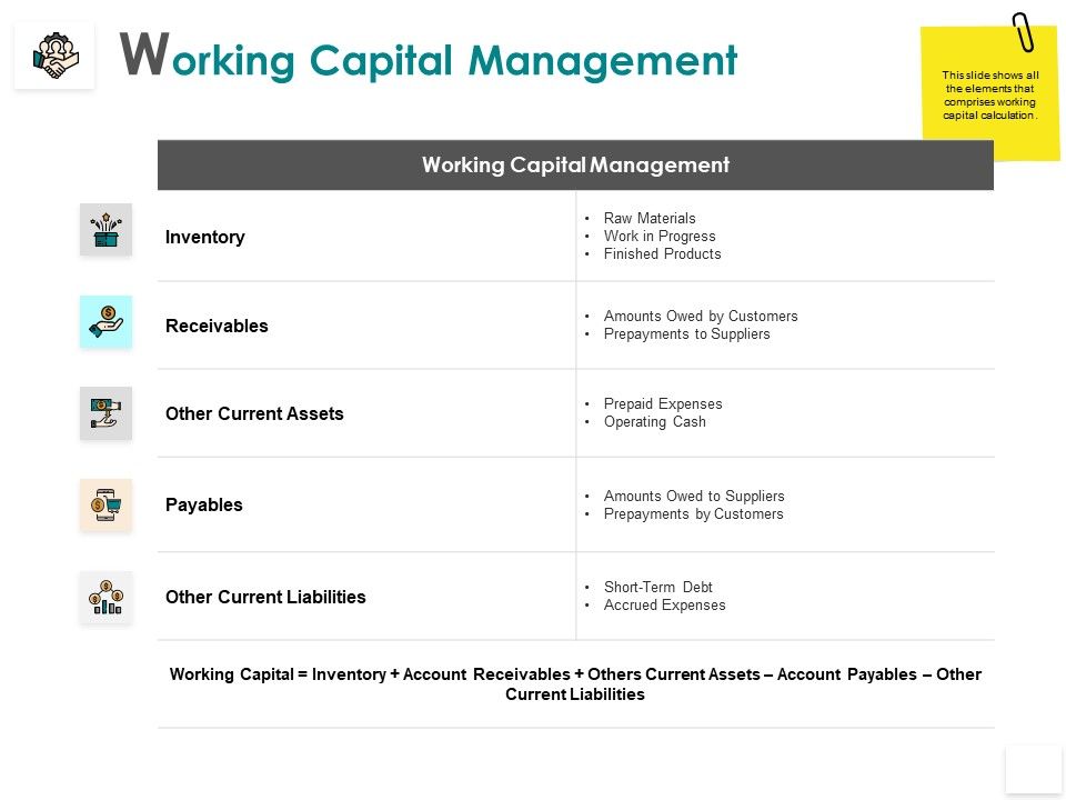 Working_Capital_Management_Inventory_Receivables_Ppt_PowerPoint_Presentation_Infographic_Template_Slides_Slide_1.jpg