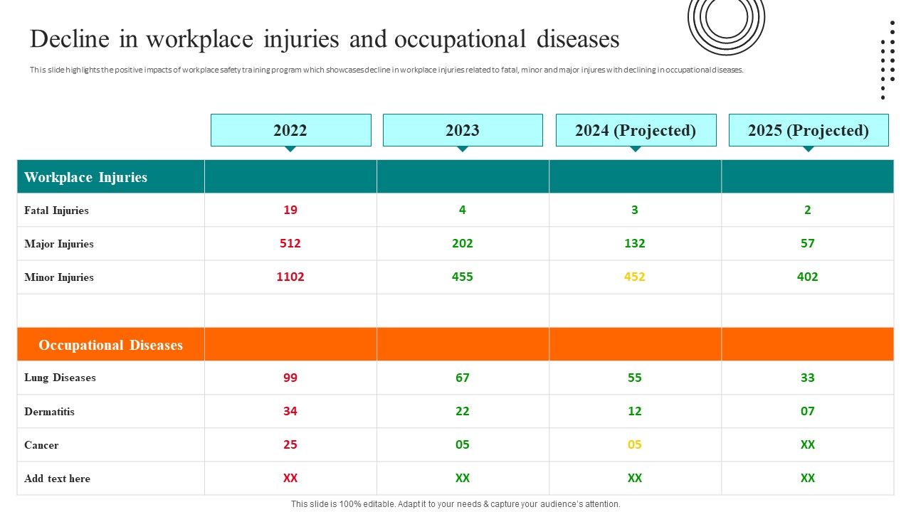 Workplace_Safety_Best_Practices_Decline_In_Workplace_Injuries_And_Occupational_Diseases_Formats_PDF_Slide_1.jpg