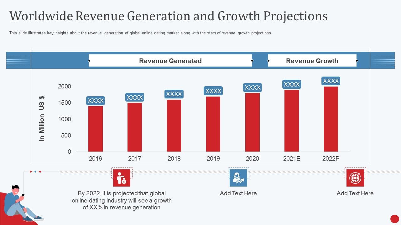 Worldwide_Revenue_Generation_And_Growth_Projections_Demonstration_PDF_Slide_1.jpg