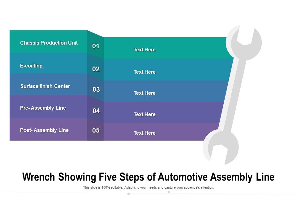 Wrench_Showing_Five_Steps_Of_Automotive_Assembly_Line_Ppt_PowerPoint_Presentation_File_Example_Introduction_PDF_Slide_1.jpg
