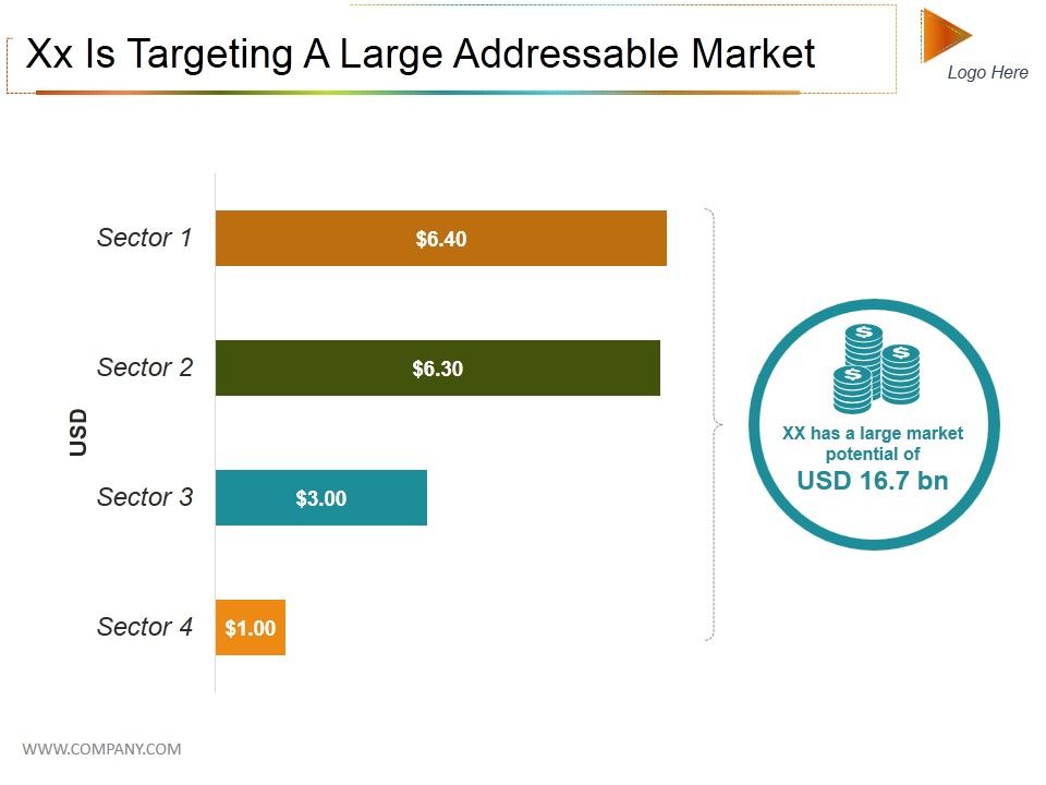 Xx_Is_Targeting_A_Large_Addressable_Market_Ppt_PowerPoint_Presentation_Layouts_Infographic_Template_Slide_1.jpg