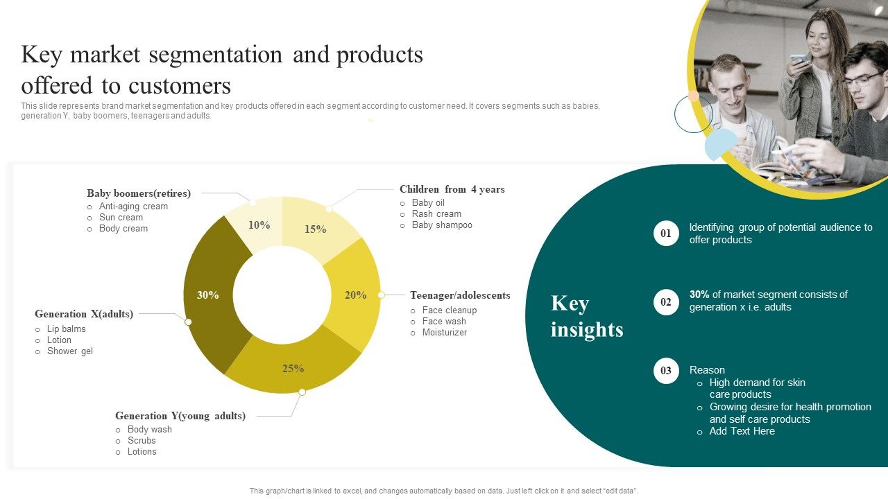 Yearly_Brand_Promotion_Plan_Key_Market_Segmentation_And_Products_Offered_To_Customers_Background_PDF_Slide_1.jpg