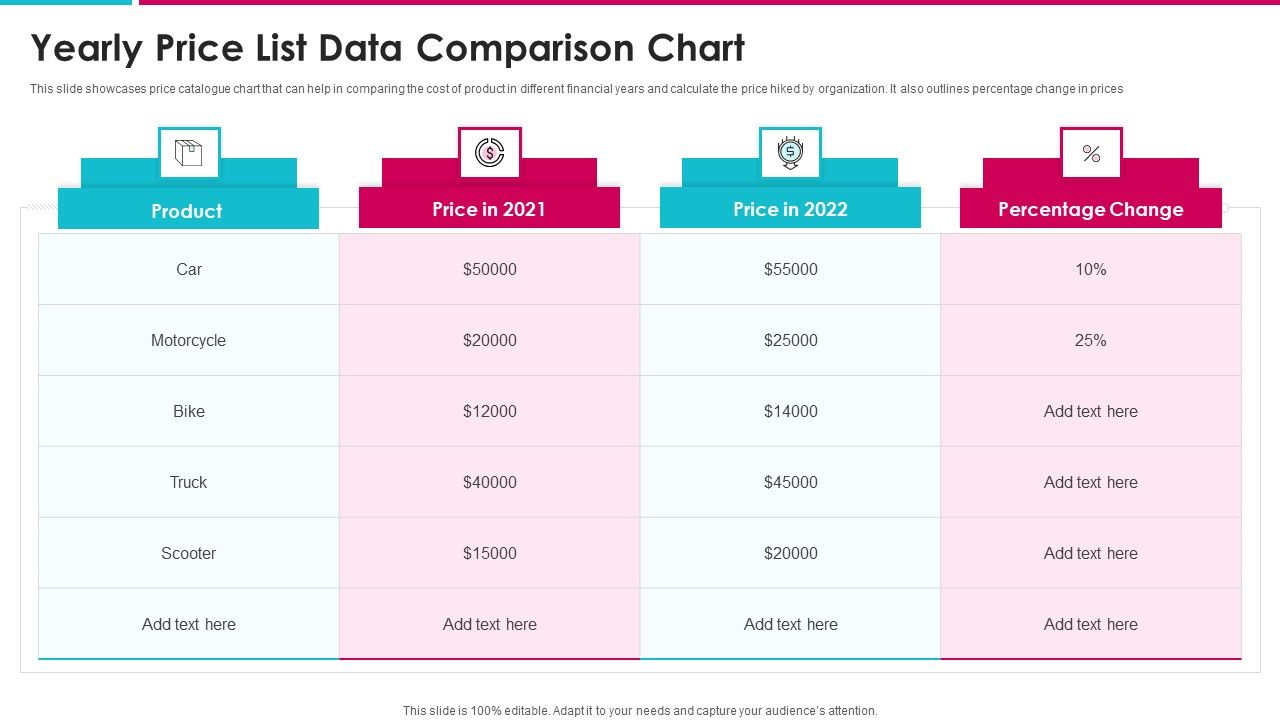 Yearly_Price_List_Data_Comparison_Chart_Structure_PDF_Slide_1.jpg