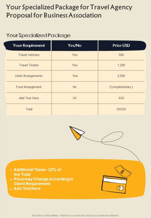 Your Specialized Package For Travel Agency Proposal For Business Association One Pager Sample Example Document Slide01