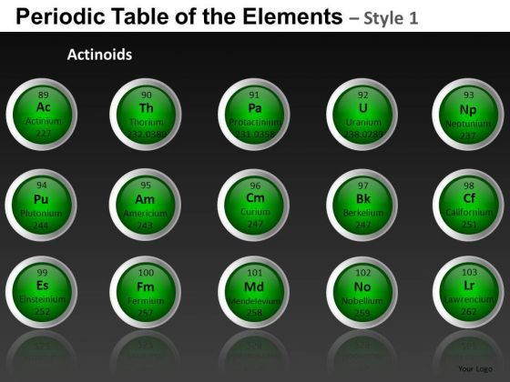 actinoids_periodic_table_of_the_elements_powerpoint_slides_and_ppt_diagram_templates_1.jpg