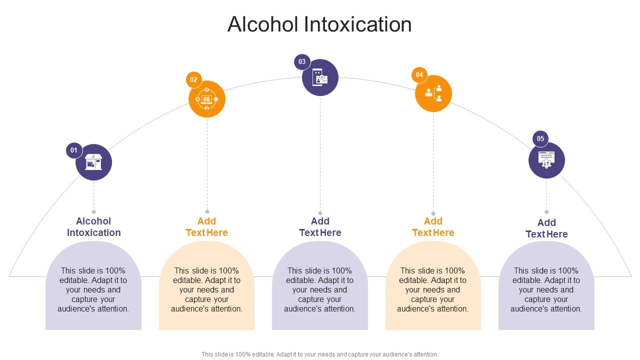 Alcohol Intoxication In Powerpoint And Google Slides Cpb