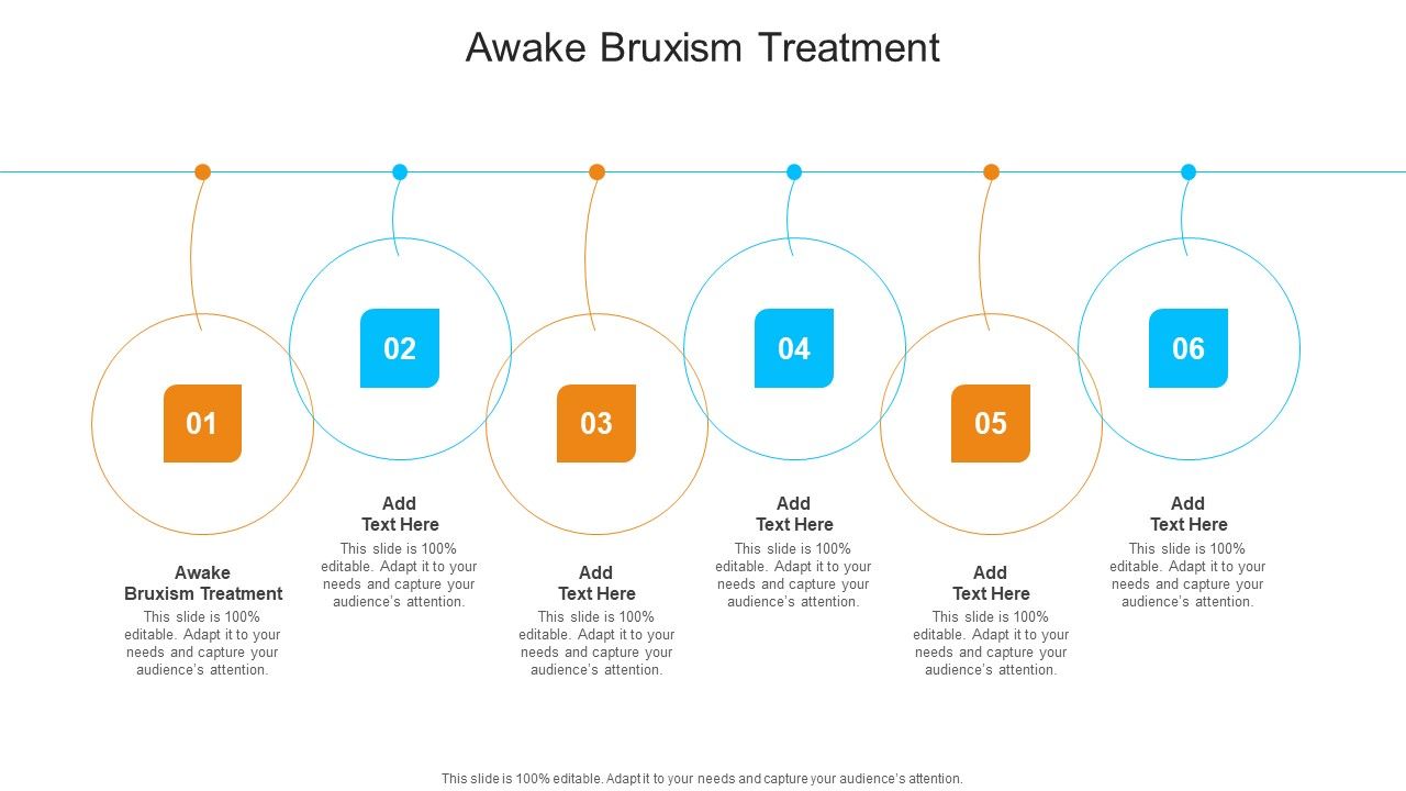 Awake Bruxism Treatment In Powerpoint And Google Slides Cpb