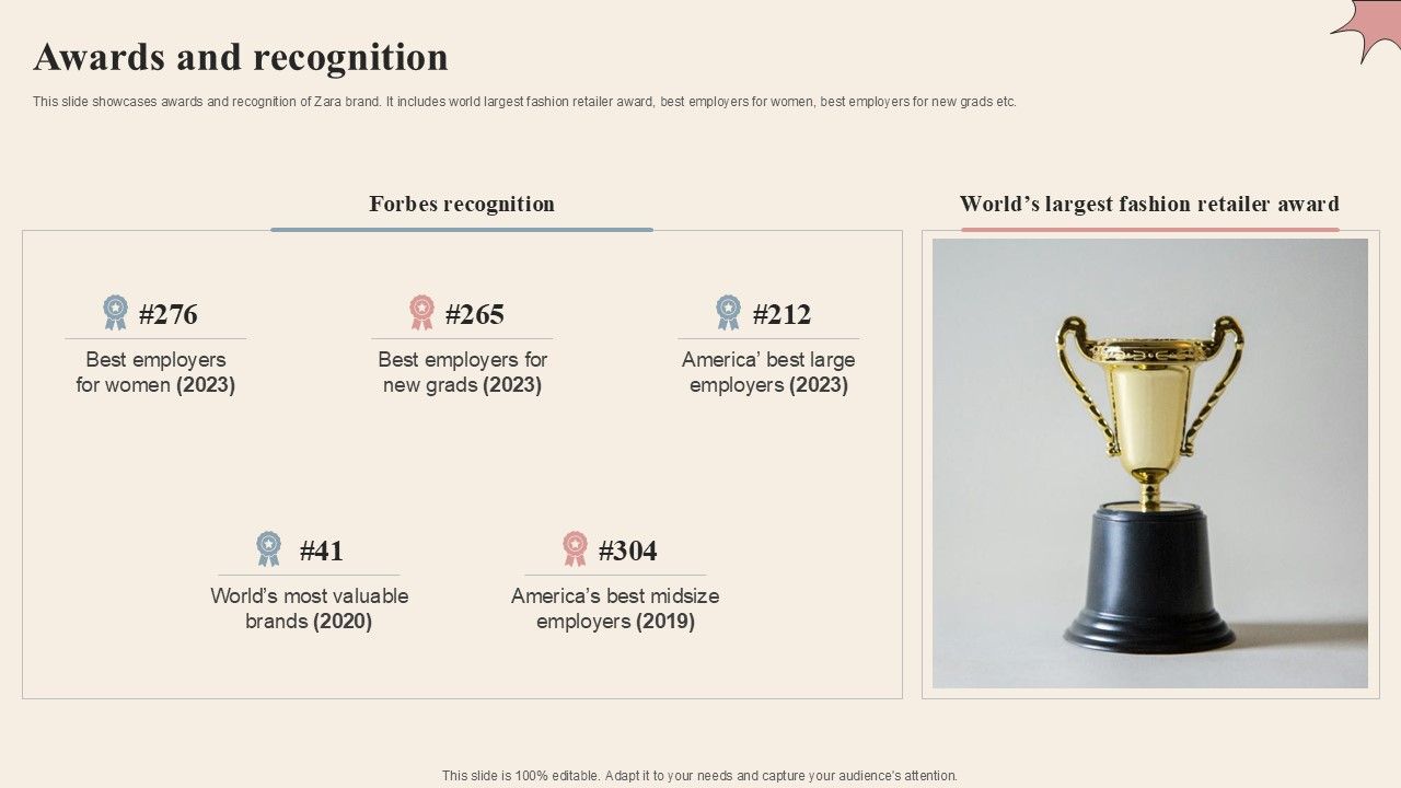 Awards And Recognition Branded Clothing Company Profile PPT Example CP SS V