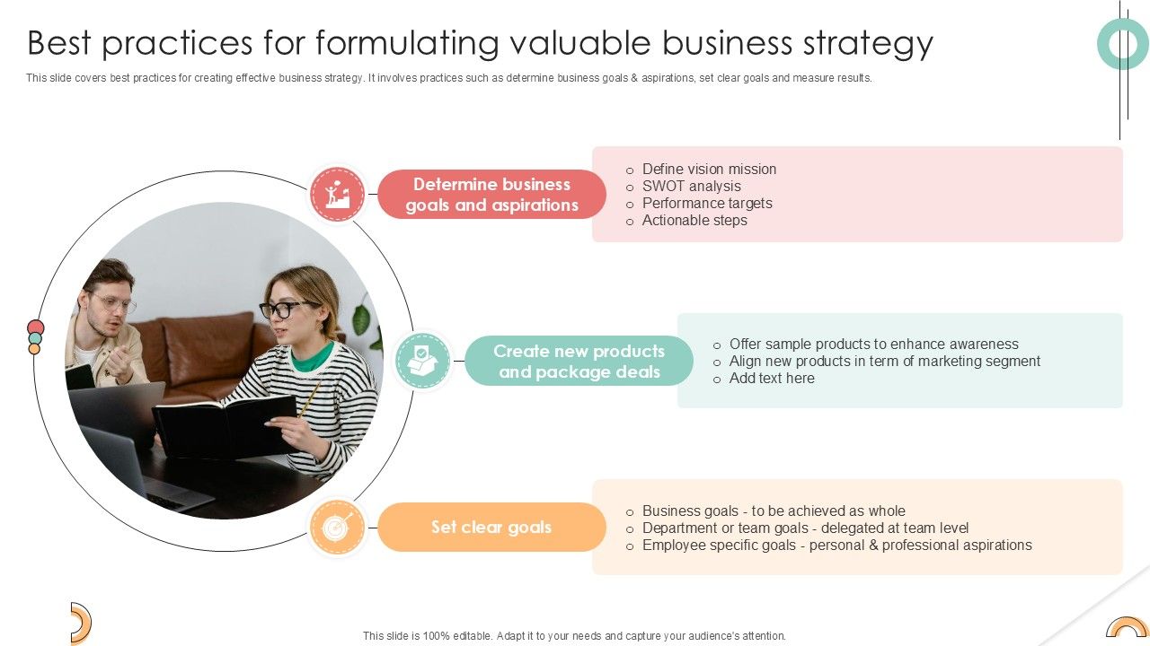 Best Practices For Formulating Implementing Product Diversification PPT Slide Strategy SS V