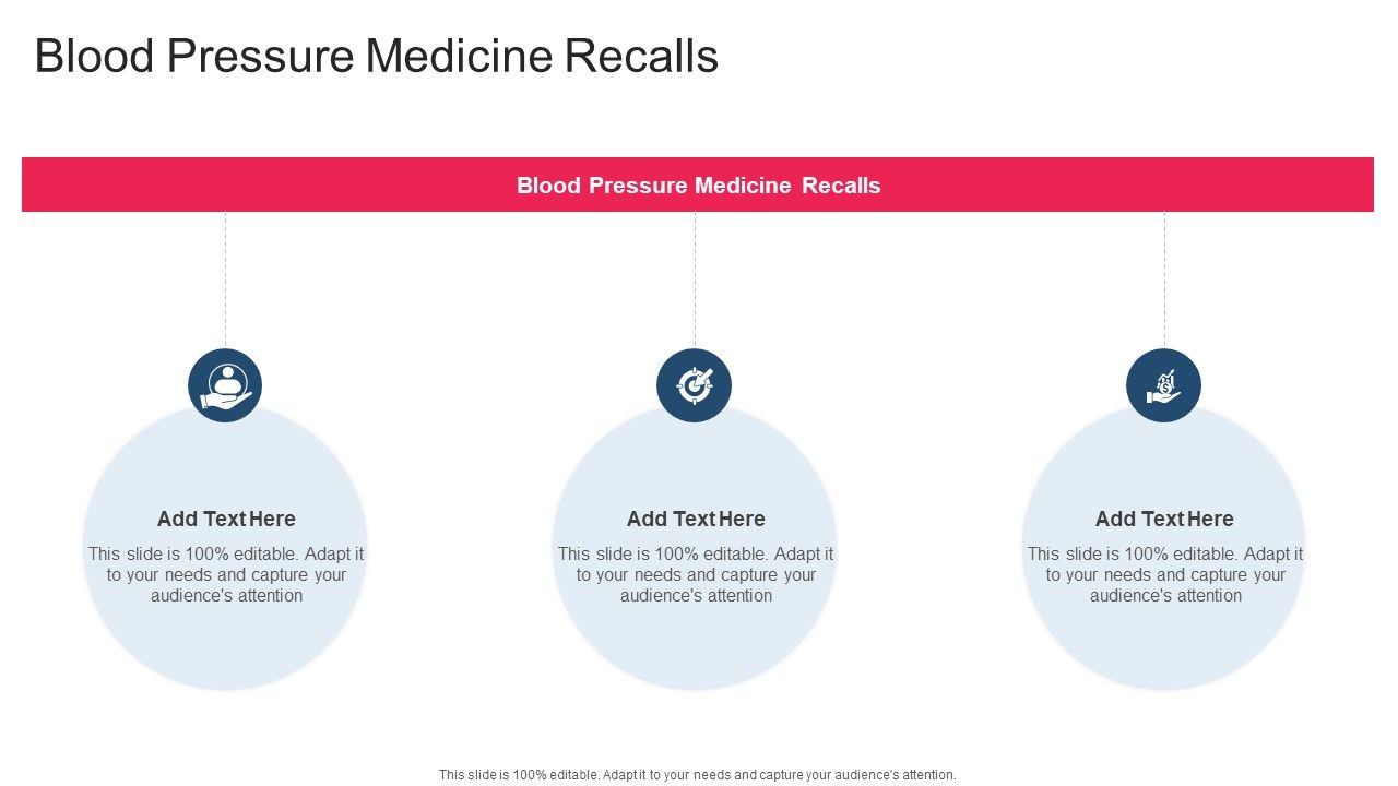 Blood Pressure Medicine Recalls In Powerpoint And Google Slides Cpb