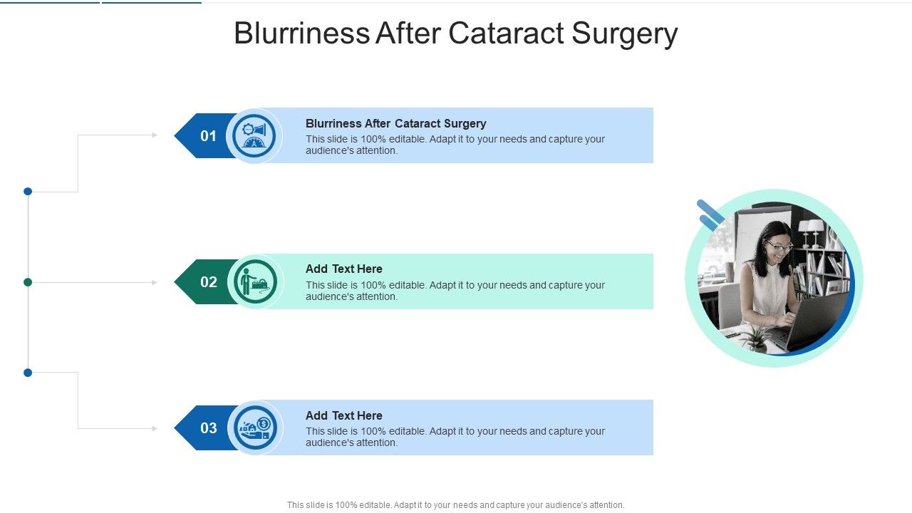 Blurriness After Cataract Surgery In Powerpoint And Google Slides Cpb