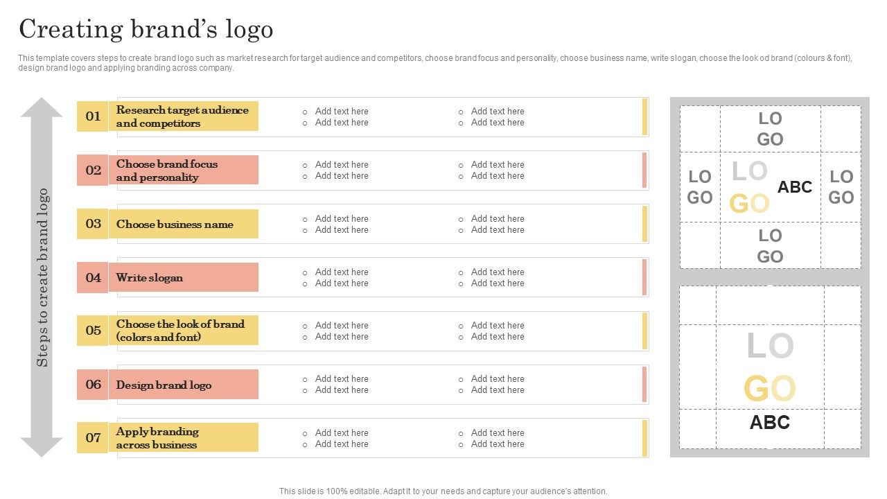 Brand Kickoff Promotional Plan Creating Brands Logo Rules Pdf