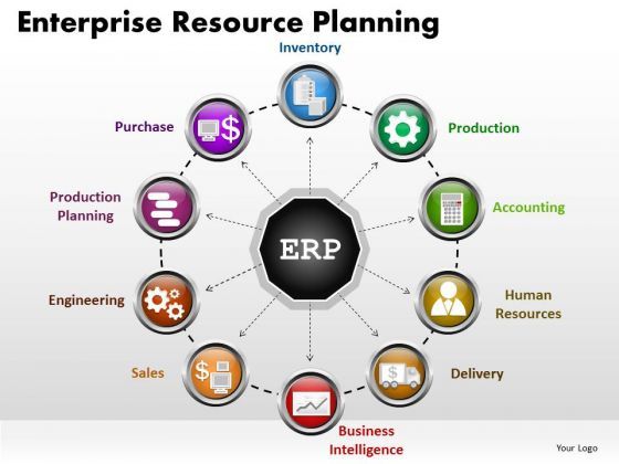 business_circle_charts_powerpoint_templates_strategy_enterprise_resource_planning_ppt_slides_1.jpg