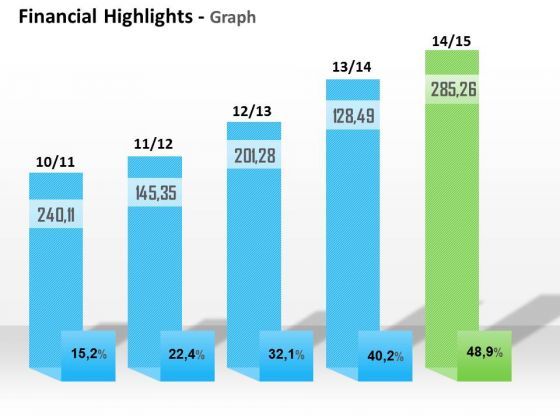 business_cycle_diagram_annual_growth_of_financial_result_strategic_management_1.jpg