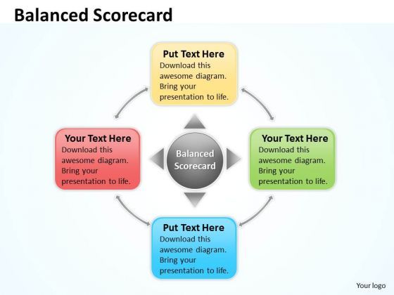 business_cycle_diagram_balanced_scorecard_for_marketing_process_sales_diagram_1.jpg