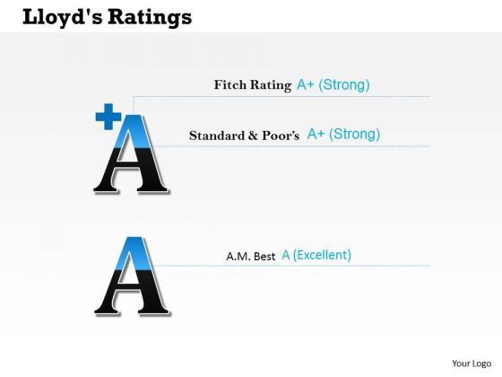 business_cycle_diagram_financial_result_ratings_diagram_strategy_diagram_1.jpg