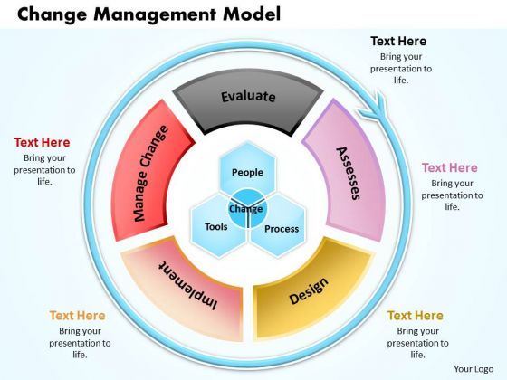 business_diagram_change_management_model_powerpoint_ppt_presentation_1.jpg
