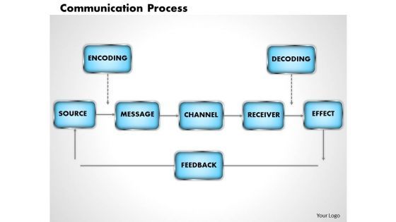business_diagram_communication_process_powerpoint_ppt_presentation_1.jpg