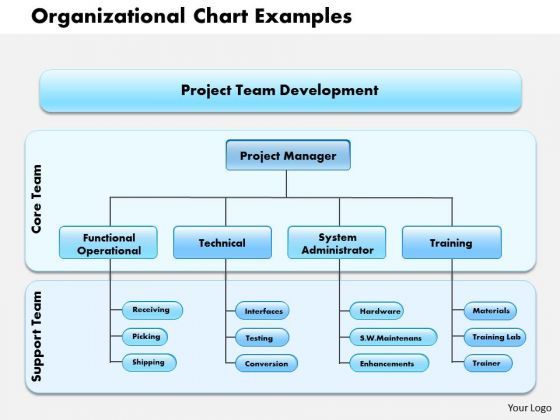 business_diagram_organizational_chart_examples_powerpoint_ppt_presentation_1.jpg
