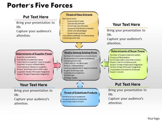 business_diagram_porters_five_forces_powerpoint_ppt_presentation_1.jpg