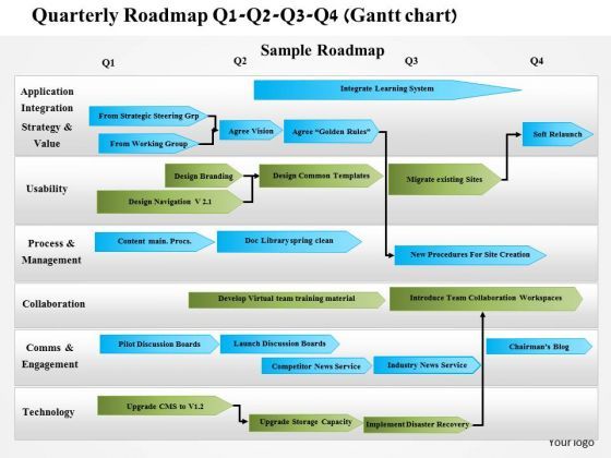 business_diagram_quarterly_roadmap_q1_q2_q3_q4_presentation_template_1.jpg