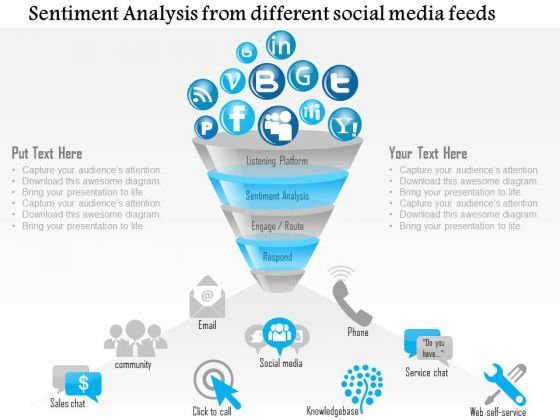 business_diagram_sentiment_analysis_from_different_social_media_feeds_ppt_slide_1.jpg