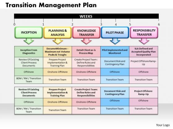 business_diagram_transition_management_plan_powerpoint_ppt_presentation_1.jpg
