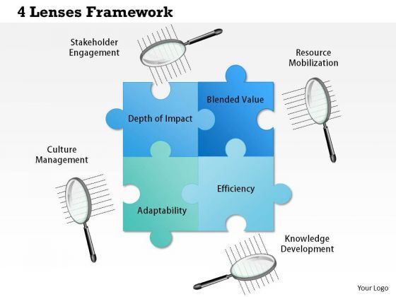 business_framework_4_lenses_framework_powerpoint_presentation_1.jpg