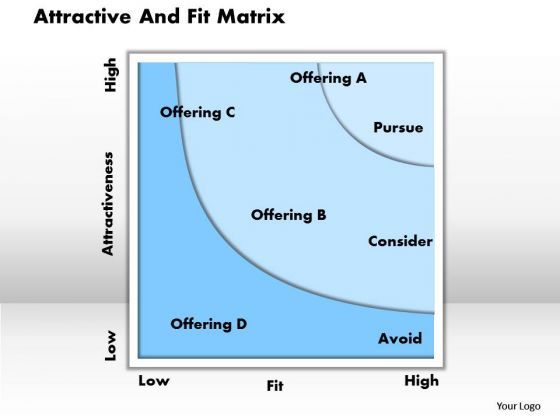 business_framework_attractive_and_fit_matrix_powerpoint_presentation_1.jpg