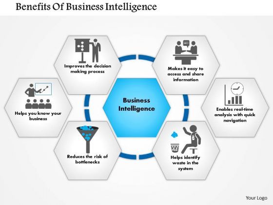 business_framework_benefits_of_business_intelligence_powerpoint_presentation_1.jpg
