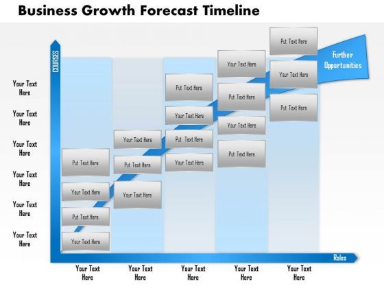 business_framework_business_growth_forecast_timeline_powerpoint_presentation_1.jpg