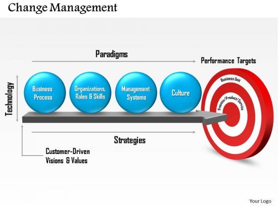 business_framework_change_management_powerpoint_presentation_1.jpg