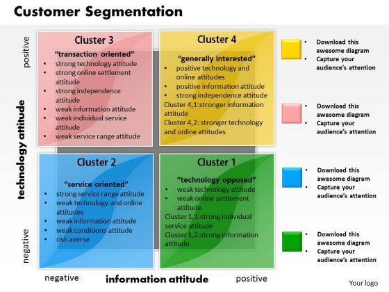business_framework_customer_segmentation_powerpoint_presentation_1.jpg