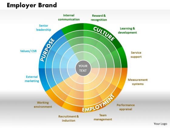 business_framework_employer_brand_powerpoint_presentation_1.jpg