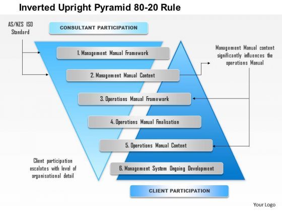 business_framework_inverted_upright_pyramid_80_20_rule_powerpoint_presentation_1.jpg