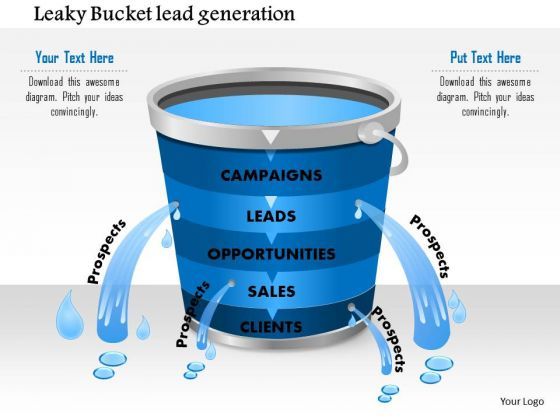 business_framework_leaky_bucket_lead_generation_powerpoint_presentation_1.jpg