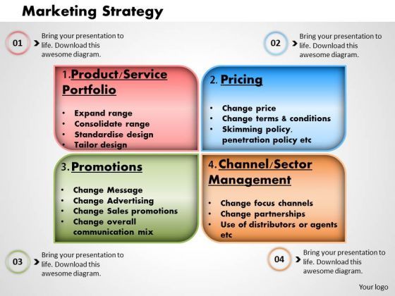 business_framework_marketing_strategy_powerpoint_presentation_1.jpg