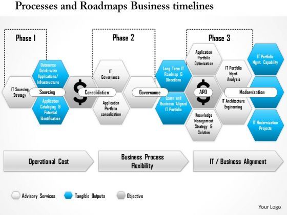 business_framework_processes_and_roadmaps_business_timelines_powerpoint_presentation_1.jpg