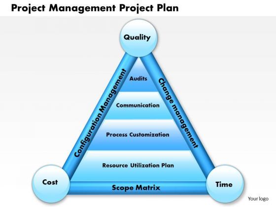 business_framework_project_management_project_plan_powerpoint_presentation_1.jpg