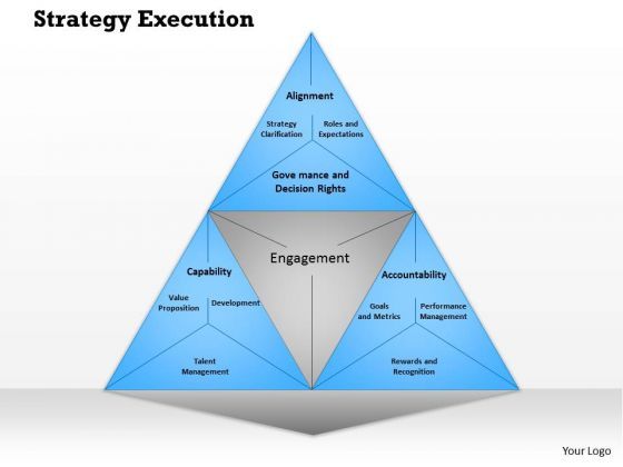 business_framework_strategy_execution_powerpoint_presentation_1.jpg