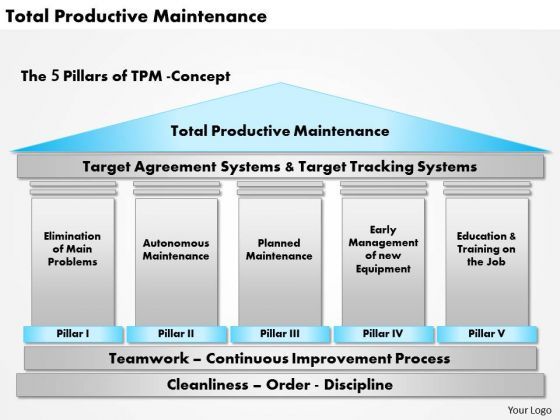 business_framework_total_productive_maintenance_powerpoint_presentation_1.jpg