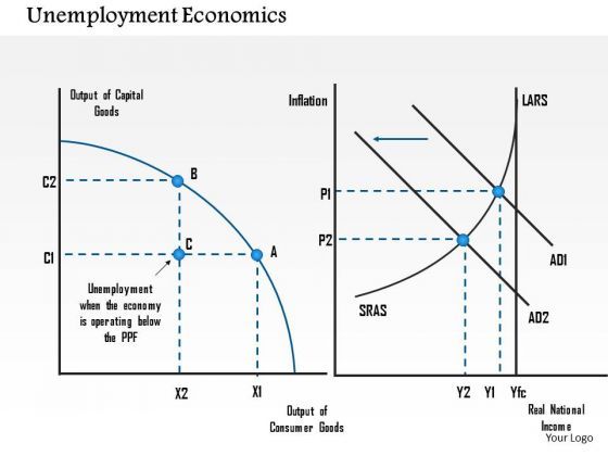 business_framework_unemployment_economics_powerpoint_presentation_1.jpg